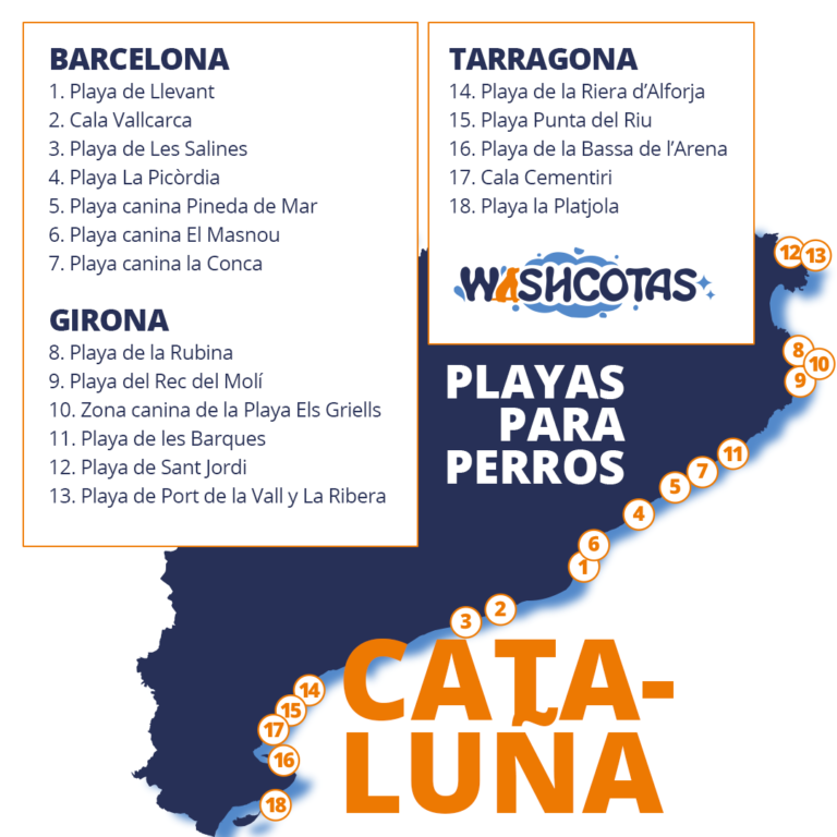Playas para perros en Cataluña