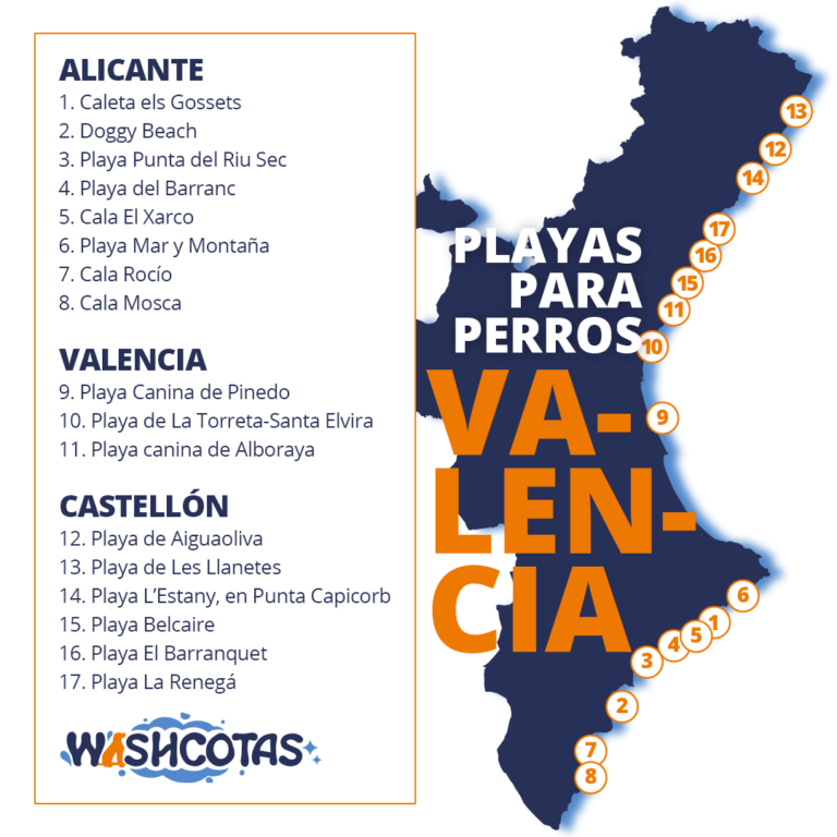 Playas para perros Comunidad Valenciana